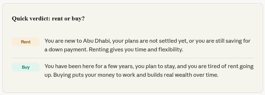 Renting vs Buying Property in Abu Dhabi (2026): A Breakdown