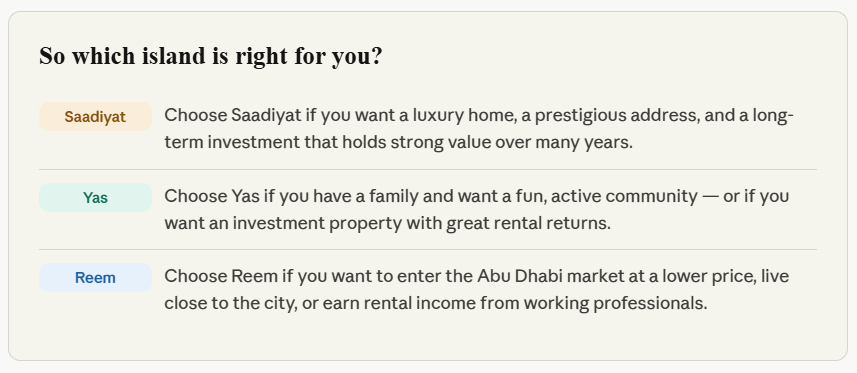 Which Abu Dhabi Island Is Best: Saadiyat, Yas, or Reem Island