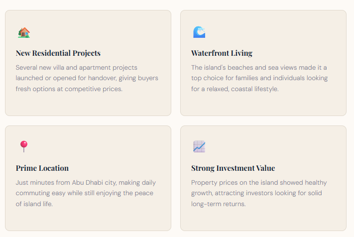 Why Hudayriyat Island Led Abu Dhabi Real Estate Q1 2026 Why Hudayriyat Island Led Abu Dhabi Real Estate Q1 2026