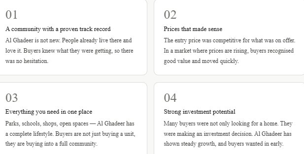 Al Ghadeer Gardens Sold Out the Same Day — What It Means Al Ghadeer Gardens Sold Out the Same Day — What It Means